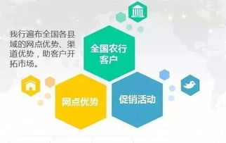 農銀e管家 企業管理好幫手，為您創造更大價值