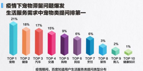 心理健康問(wèn)答需求飆升88% 疫情后或?qū)⒂睦碜稍?xún)師從業(yè)潮